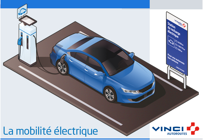 illustration Illustration de recharge électrique sur autoroute